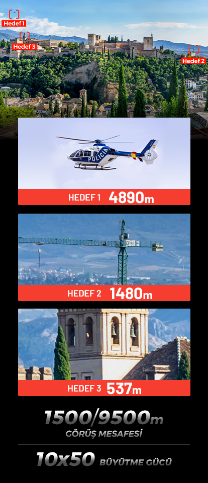 1500/9500m Görüş mesafesi