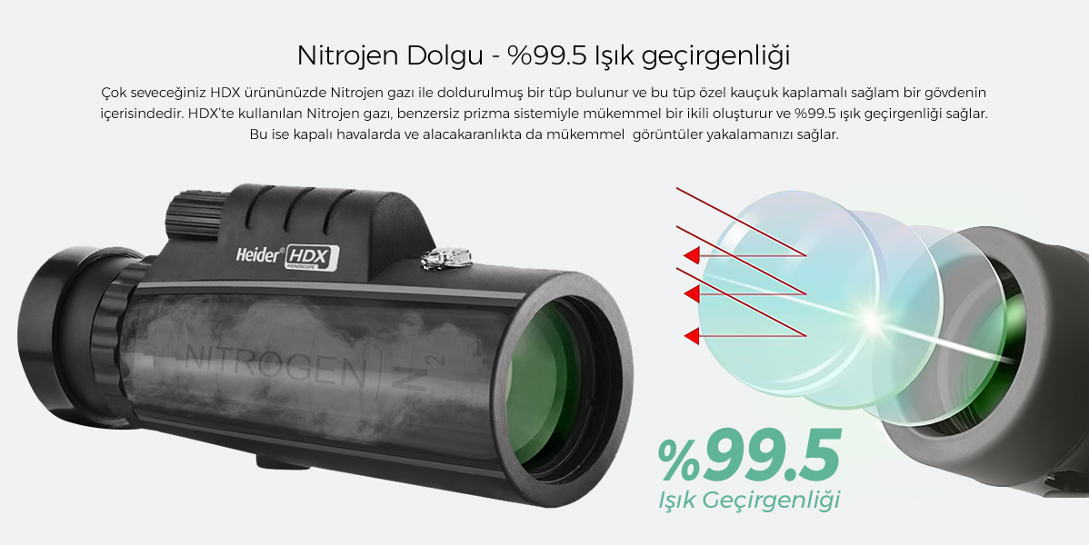Nitrojen Dolgu - %99.5 Işık geçirgenliği